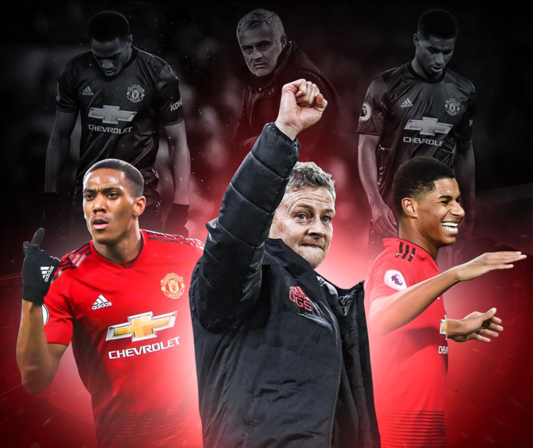 适应高水平 适应高水平